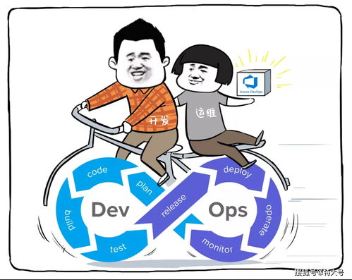 微軟 以專業軟件外包服務，助力企業揚帆出海